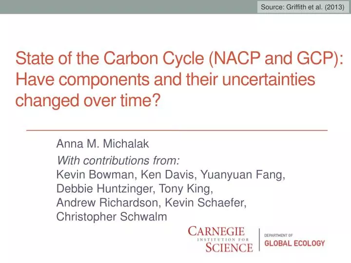 state of the carbon cycle nacp and gcp have components and their uncertainties changed over time