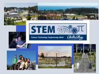 STEM is …….