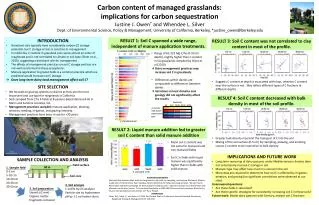 INTRODUCTION Grassland soils typically have considerable carbon (C) storage potential, but C storage or loss is sensitiv