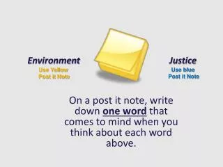 On a post it note, write down one word that comes to mind when you think about each word above.