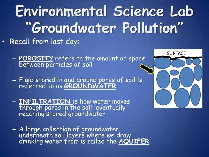 environmental science lab groundwater pollution