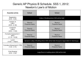 Generic AP Physics B Schedule. SSS 1, 2012: Newton’s Law’s of Motion