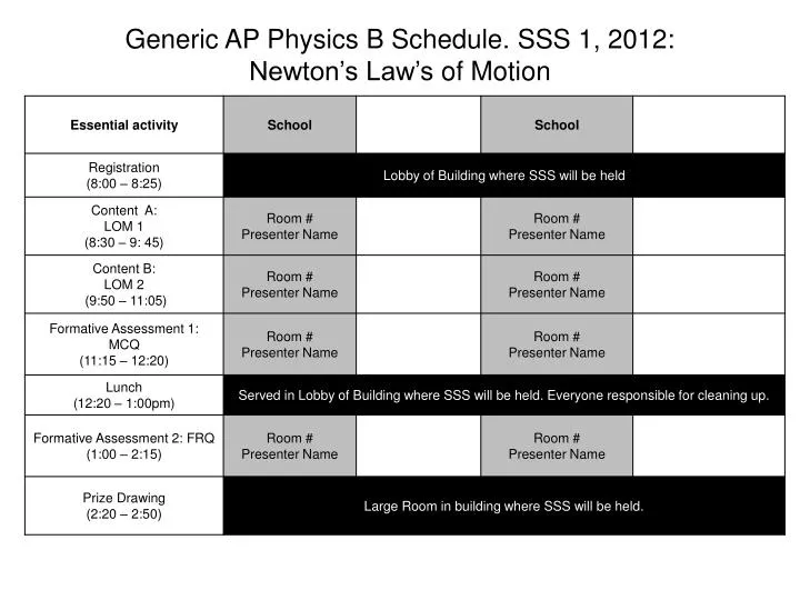 generic ap physics b schedule sss 1 2012 newton s law s of motion