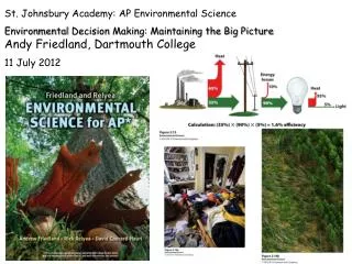 St. Johnsbury Academy: AP Environmental Science Environmental Decision Making: Maintaining the Big Picture Andy F