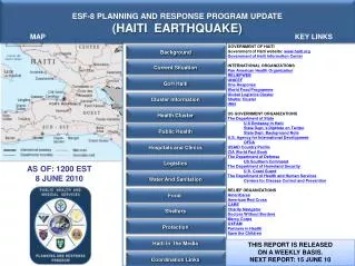 ESF-8 PLANNING AND RESPONSE PROGRAM UPDATE (HAITI EARTHQUAKE)