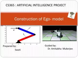 Construction of Ego- model