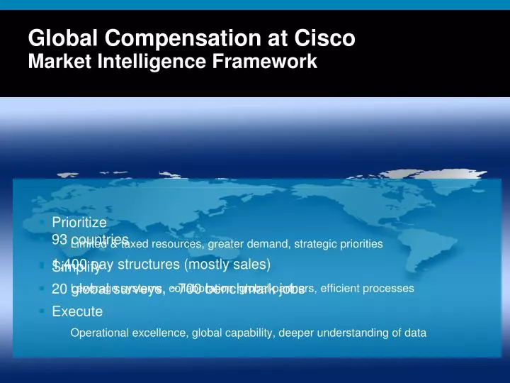 global compensation at cisco market intelligence framework