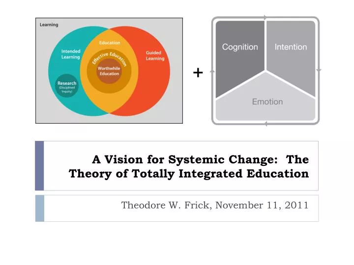 a vision for systemic change the theory of totally integrated education