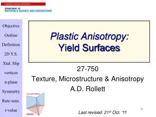 Plastic Anisotropy: Yield Surfaces
