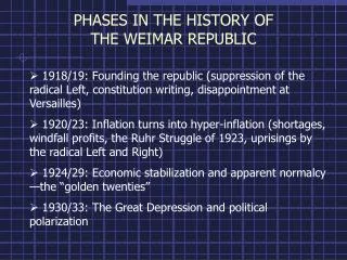 PHASES IN THE HISTORY OF THE WEIMAR REPUBLIC
