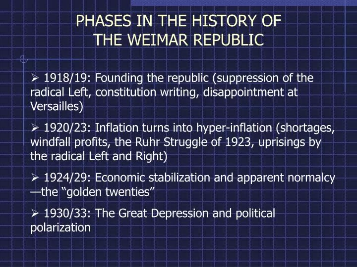 phases in the history of the weimar republic