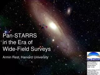 Pan-STARRS in the Era of Wide-Field Surveys
