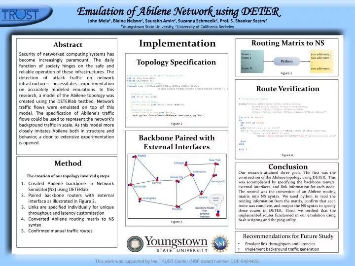 emulation of abilene network using deter