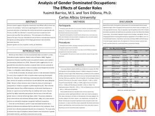 Analysis of Gender Dominated Occupations: The Effects of Gender Roles Yusimit Barrios, M.S. and Toni DiDona , Ph.