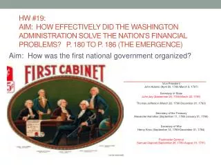 Aim: How was the first national government organized?