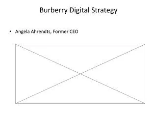 Burberry Digital Strategy