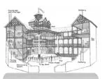 GLOBE THEATRE - slide 1
