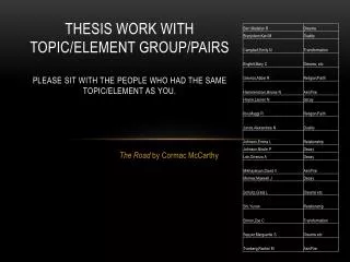 Thesis work with topic/element group/pairs Please sit with the people who had the same topic/element as you.