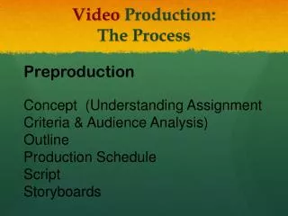 Video Production: The Process