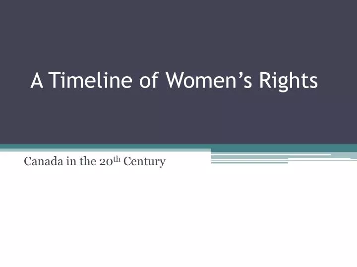 a timeline of women s rights