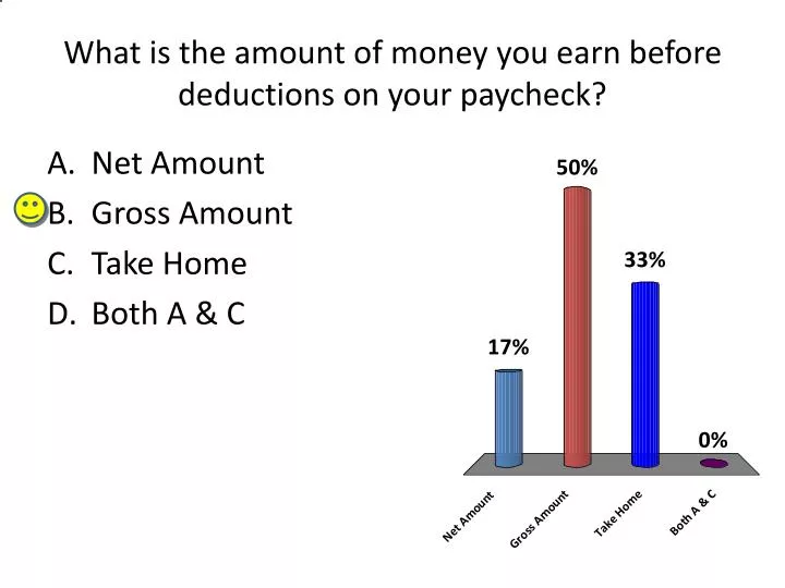 what is the amount of money you earn before deductions on your paycheck