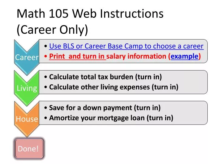 math 105 web instructions career only