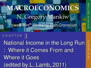 National Income in the Long Run : Where it Comes From and Where it Goes (edited by L. Lamb, 2011)