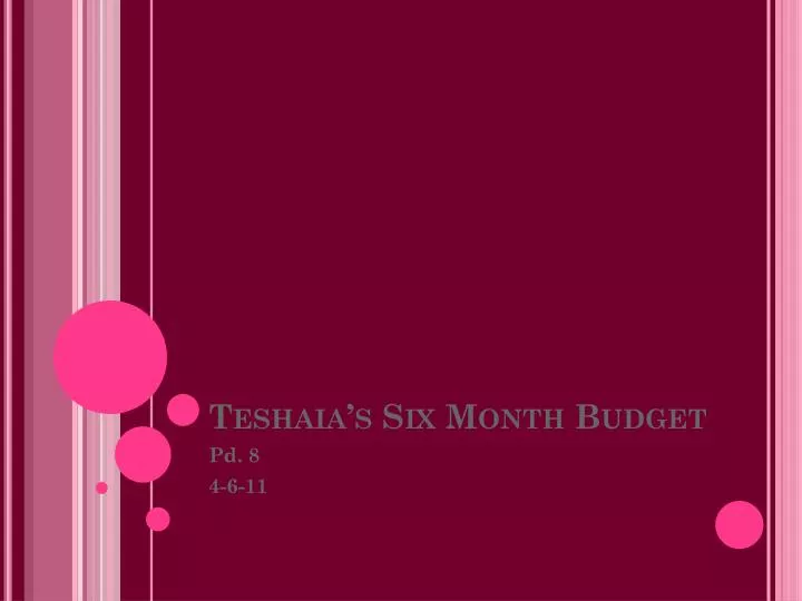 teshaia s six month budget