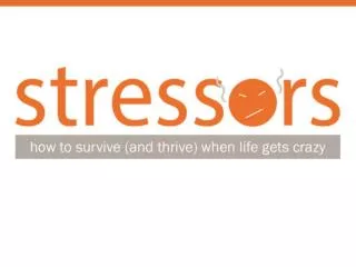 What are the main stressors in your life? Text your responses to 316-361-6296 OR Write your response on a Connect Card