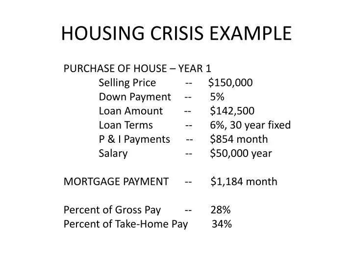 housing crisis example