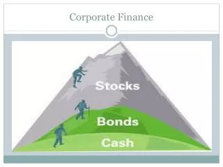 corporate finance