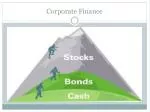 Corporate Finance - slide 1