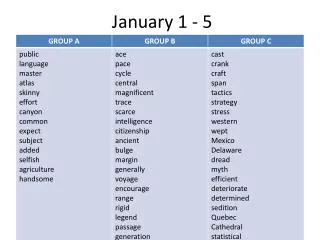 january 1 5