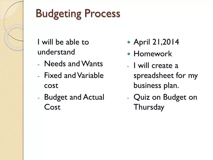 budgeting process