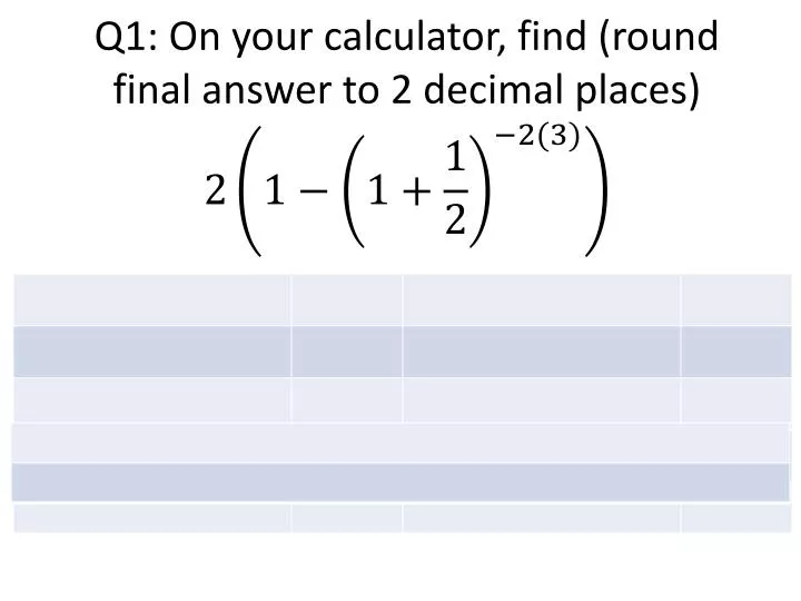 q1 on your calculator find round final answer to 2 decimal places
