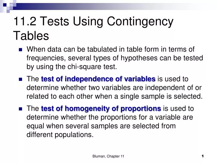 11 2 tests using contingency tables