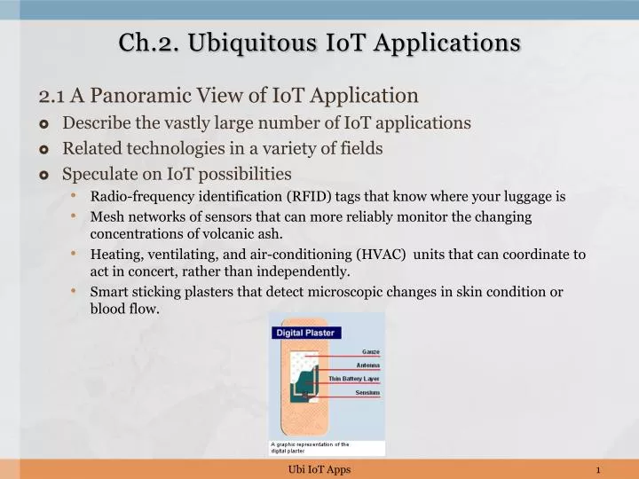 ch 2 ubiquitous iot applications