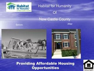 Habitat for Humanity Of New Castle County