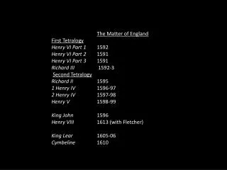 The Matter of England First Tetralogy Henry VI Part 1 1592 Henry VI Part 2 1591 Henry VI Part 3 1591 Richard III	 1