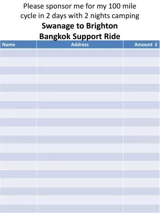 Please sponsor me for my 100 mile cycle in 2 days with 2 nights camping Swanage to Brighton Bangkok Support Ride