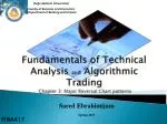 Fundamentals of Technical Analysis and Algorithmic Trading Chapter 3: Major Reversal Chart patterns