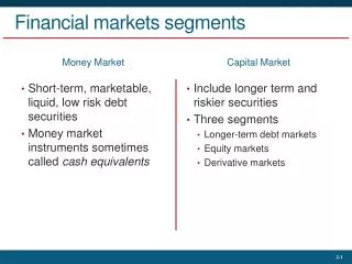 Financial markets segments