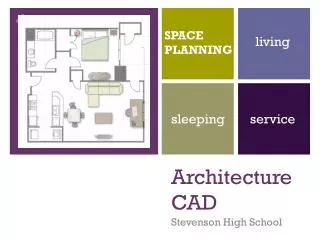 Architecture CAD