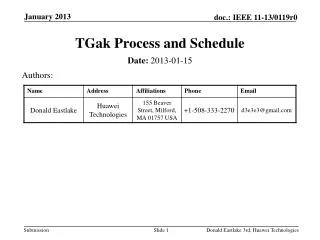 TGak Process and Schedule