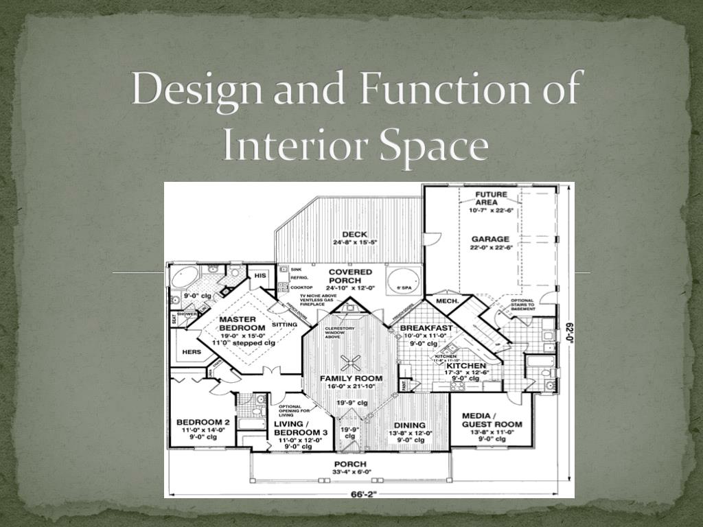 PPT - Design and Function of Interior Space PowerPoint Presentation ...