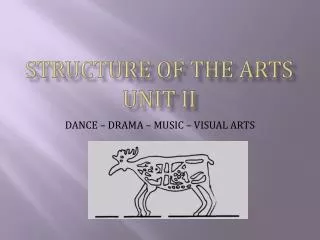 STRUCTURE OF THE ARTS UNIT II