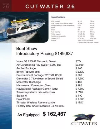 Boat Show Introductory Pricing $149,937