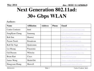 Next Generation 802.11ad: 30+ Gbps WLAN