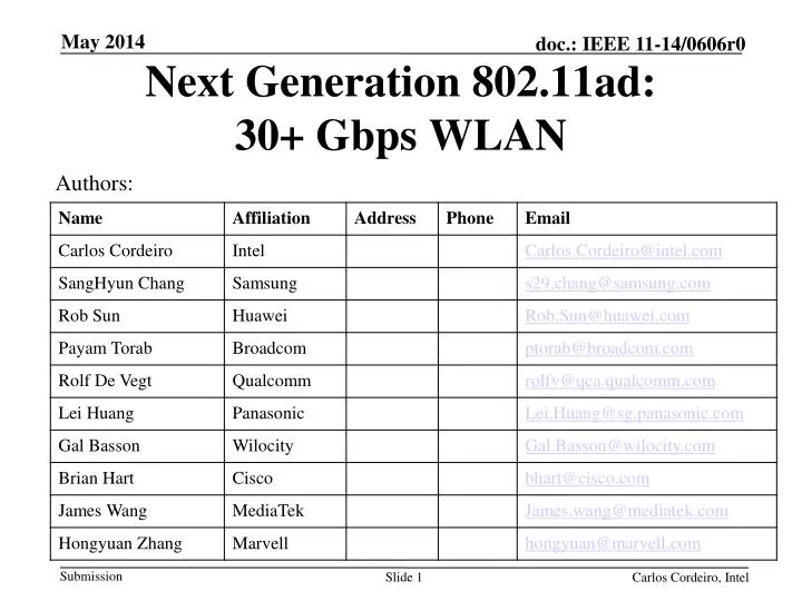 next generation 802 11ad 30 gbps wlan