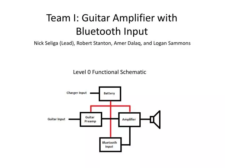 level 0 functional schematic